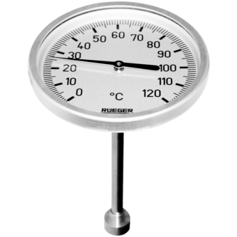 Rüeger Thermo-Calor